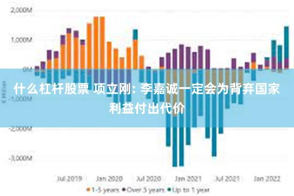什么杠杆股票 项立刚: 李嘉诚一定会为背弃国家利益付出代价