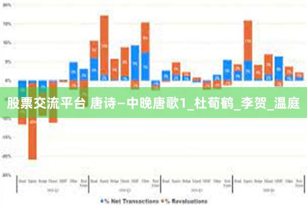 股票交流平台 唐诗—中晚唐歌1_杜荀鹤_李贺_温庭